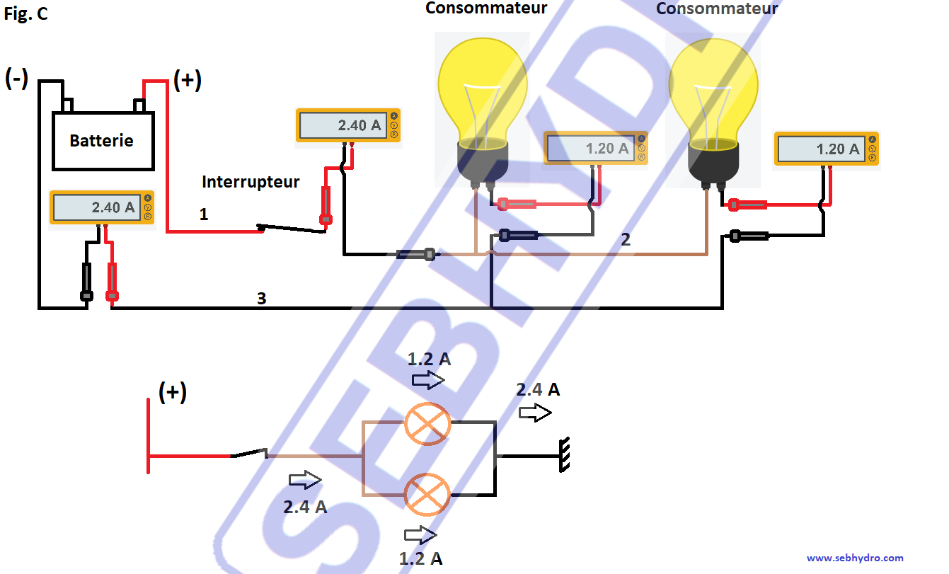 07 amperemetre entre circuit 2 recepteurs en parralele