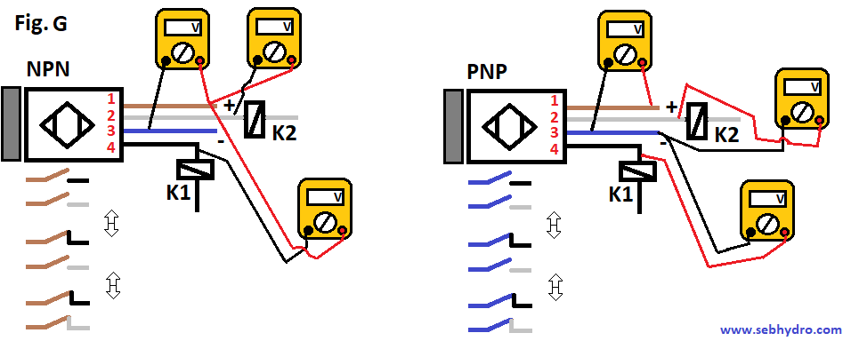 4-wire sensor check