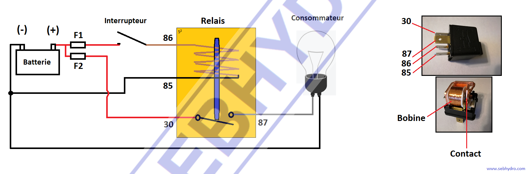 RELAIS 12V 30A 5 BROCHES INVERSEUR