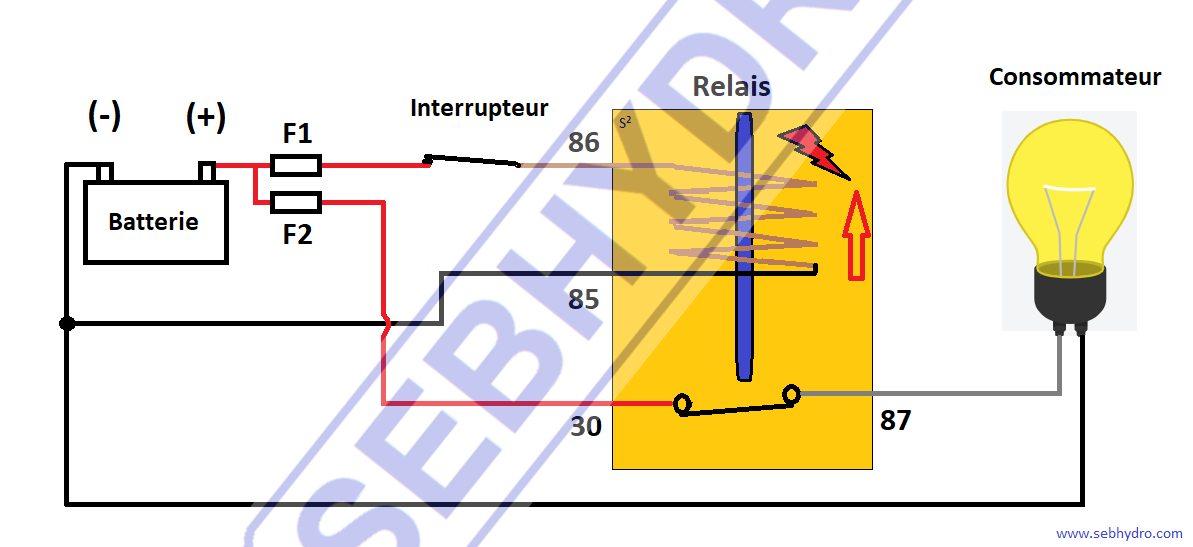 Fonctionnement relais électrique 30A