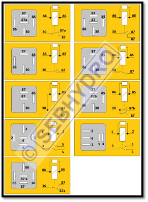 Connectique des relais automobile