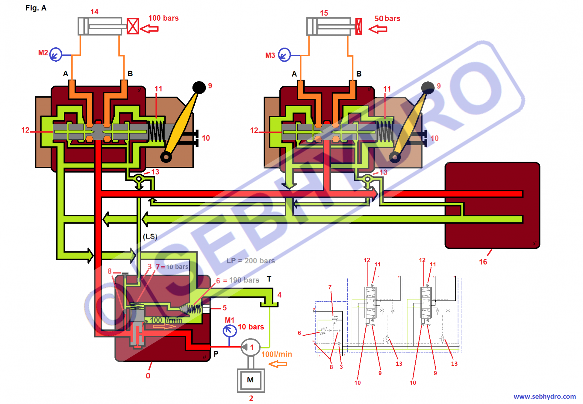 1 distributeur ls 2 tranches sans balance de pression 2