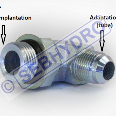 Implantation raccords hydrauliques