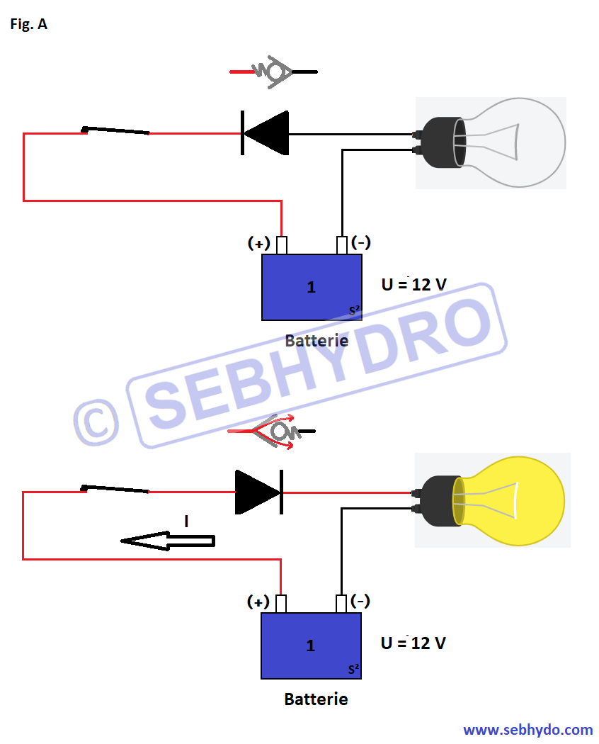 Montage à base d'une diode zener