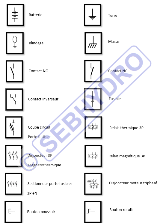 Les symboles électriques