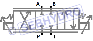 2 symbolisation distributeur proportionnel 1