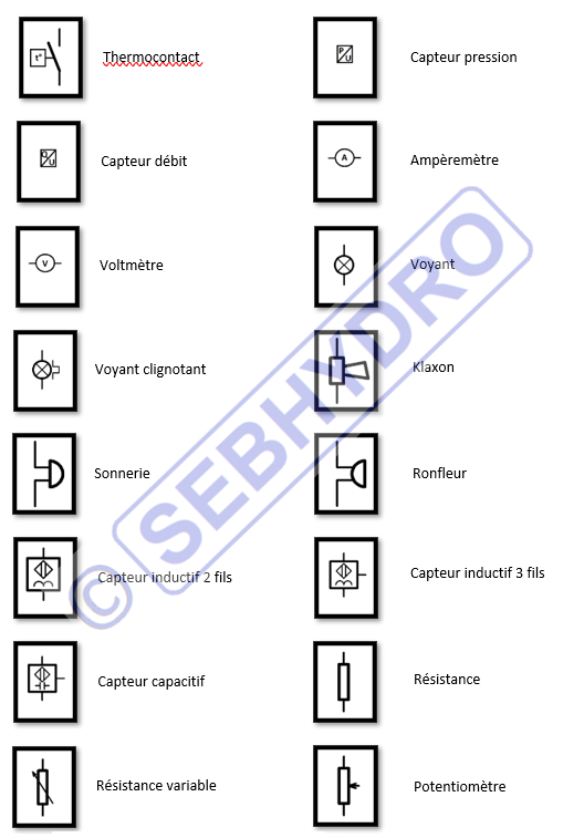 Les symboles des schémas électriques