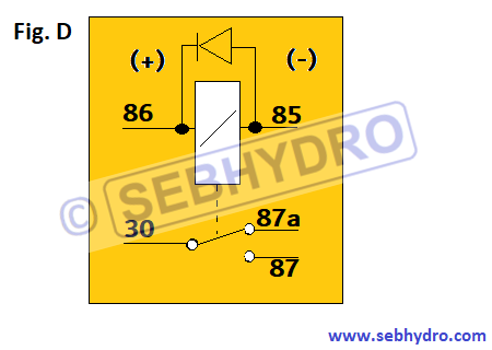 Diode de roue libre