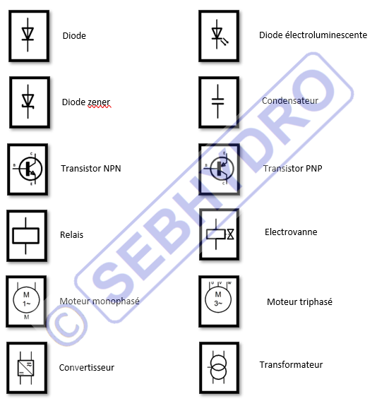 Formation électrique : les symboles