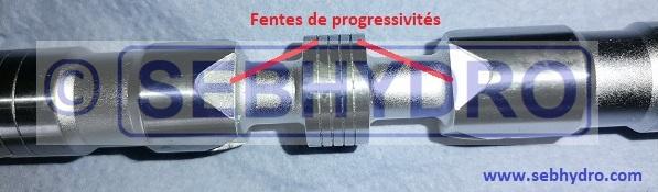 4 tiroir fente de progressivite