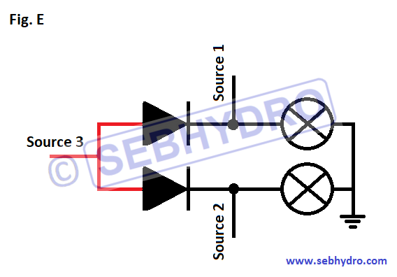 Diode de séparation