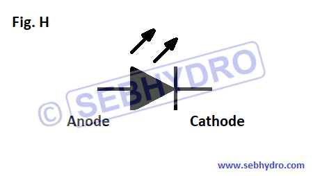 8 la diode