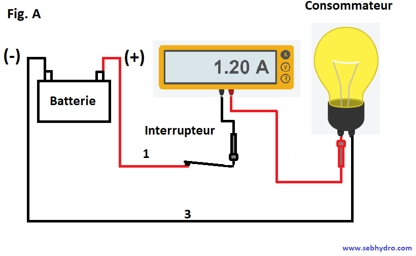 Ammeter at the input of the circuit