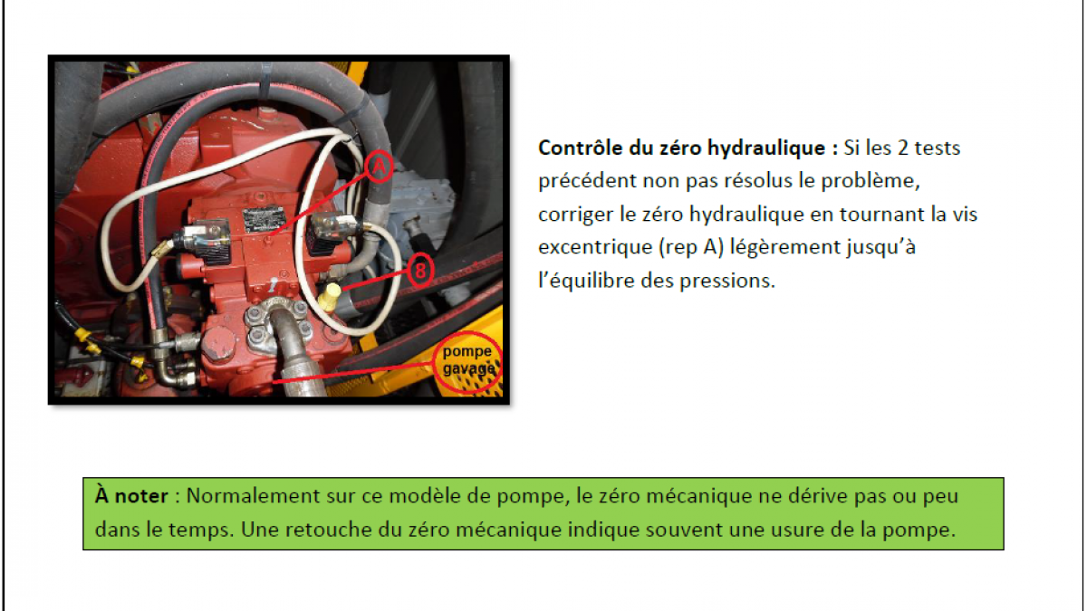Approfondir ses connaissances en hydraulique vol 3 circuit ferme