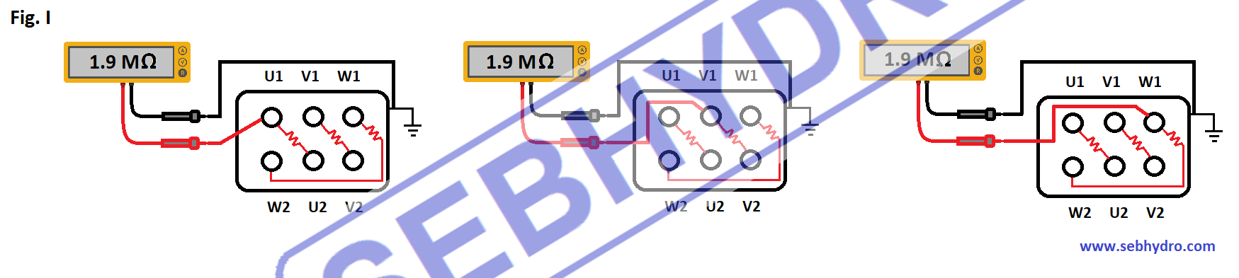 Contrôle isolement masse moteur asynchrone