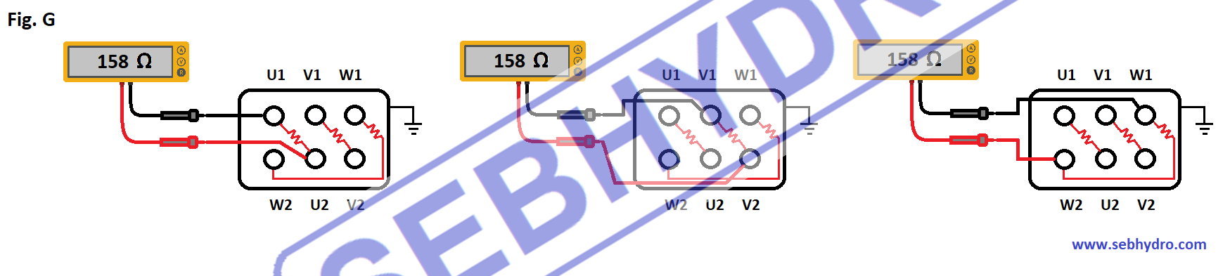 Contrôle moteur asynchrone