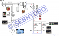 Démarrage direct inverse : moteur asynchrone