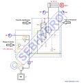 Symbole distributeur Load sensing hydraulque