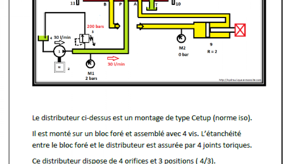 Formation hydraulique les bases vol 1 distributeur