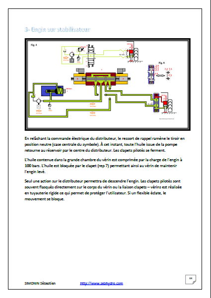 Formation les bases de l hydraulique vol 2 clapets pilotes
