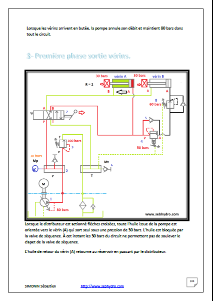 Formation les bases de l hydraulique vol 2 schema d une centrale