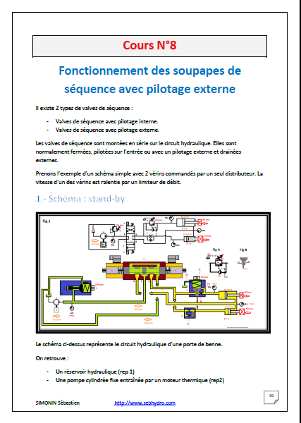 Formation les bases de l hydraulique vol 2 valves de sequence