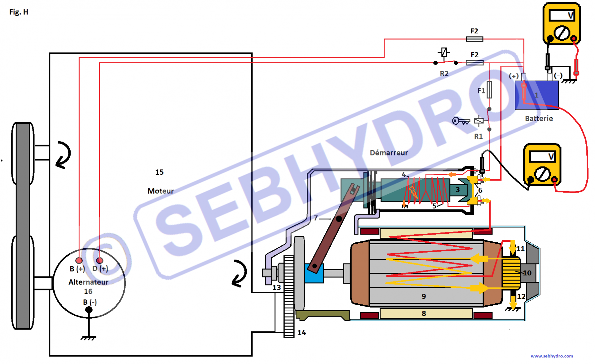 H controle circuit de demarrage test continuite 1