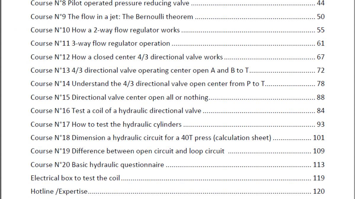 Hydraulic training the basics vol 1 table of contents