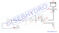 Le circuit pneumatique