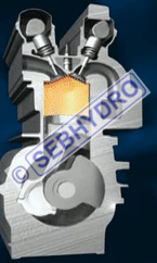 Fonctionnement moteur 4 temps essence