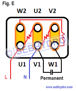 Moteur triphasé utilisé en 220V