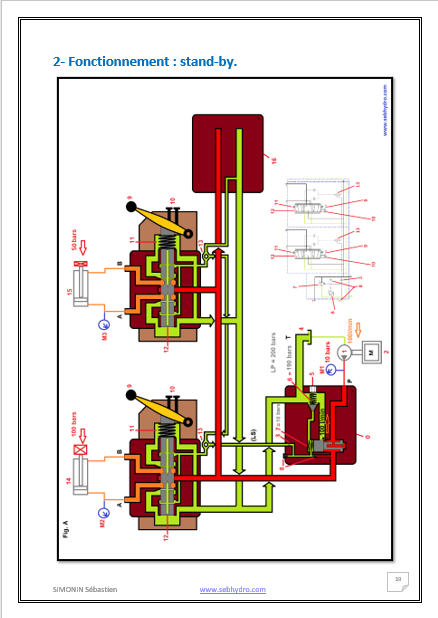 Formation : Page 29 regulation hydraulique vol 4