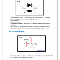 Formation électricité véhicule