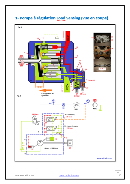 Formation : Page 47 regulation hydraulique vol 4