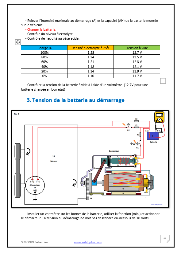 Formation électricité mobile