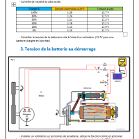 Formation électricité mobile