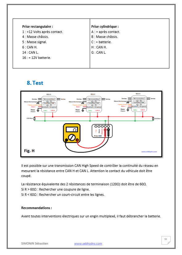 formation électricité