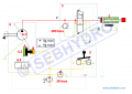 Régulation pompe hydraulique avec distributeur 6/3