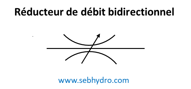 Réducteur de débit bidirectionnel pneumatique