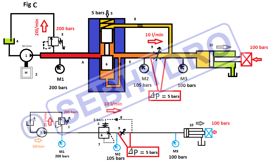 Réducteur de débit pour robinet : passez au 5 l/min !