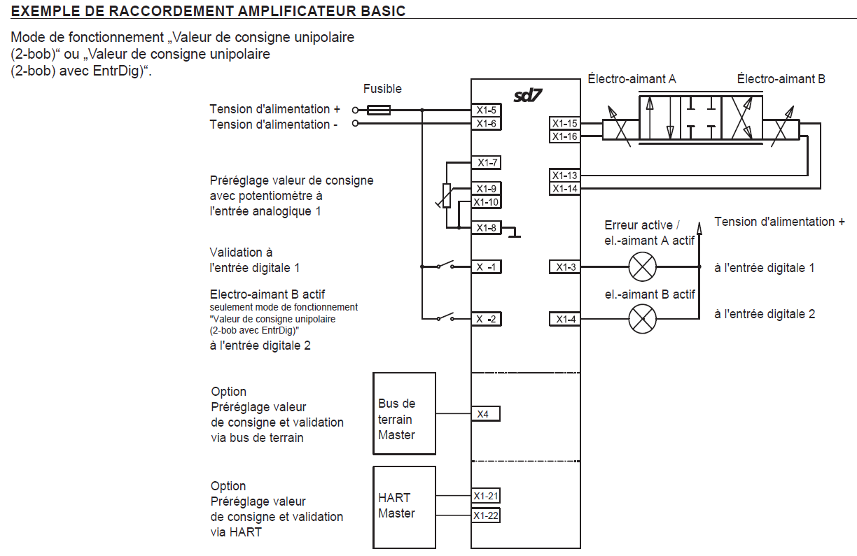 Schema cablage ampli distributeur proportionnel