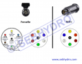 Schema cablage prise remorque