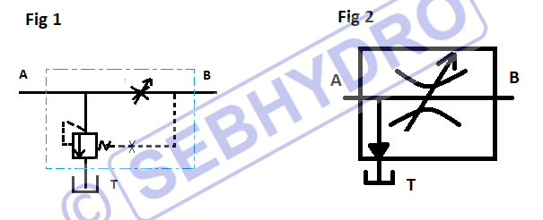 Schema regulateur de debit 3 voies 2