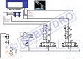 Schema scie a ruban 1