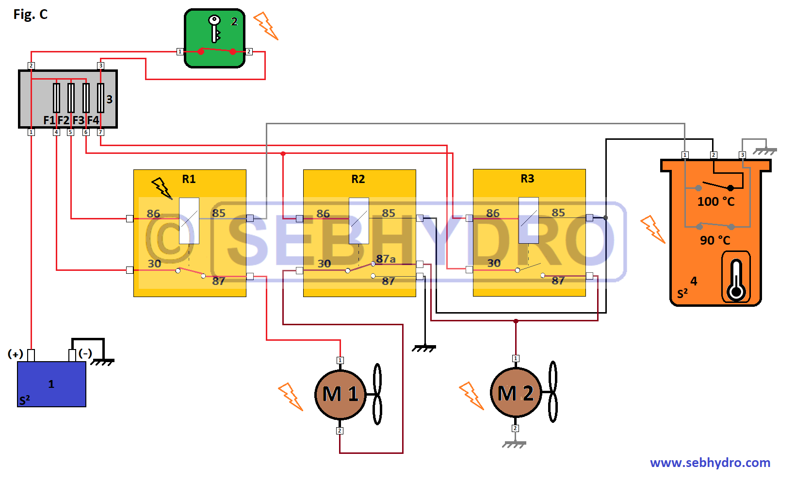 Quels sont les types de circuits électriques pour petites voitures ?