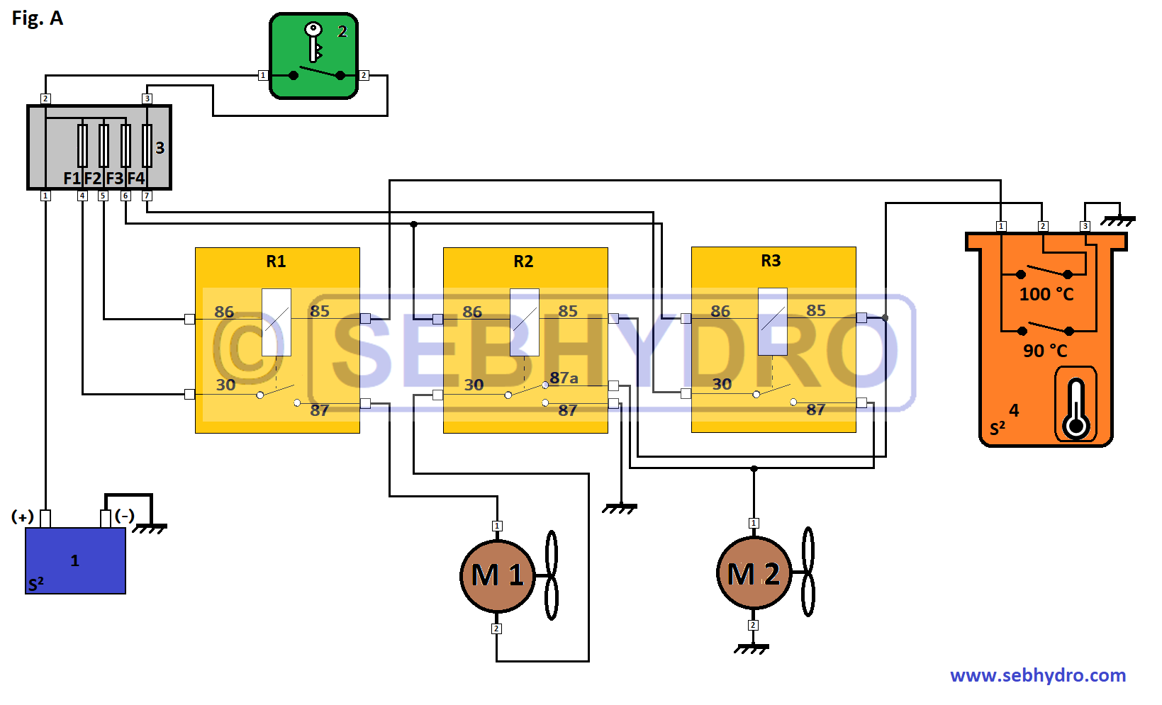 Schéma électrique ventilateurs