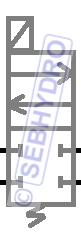 Symbolisation distributeur 2 positions hydraulique