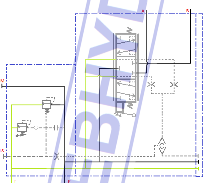 Symbolisation distributeur load sensing hydraulique