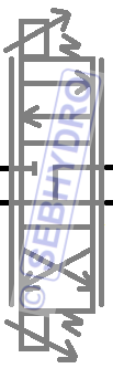 Symbolisation distributeur proportionnel  hydraulique