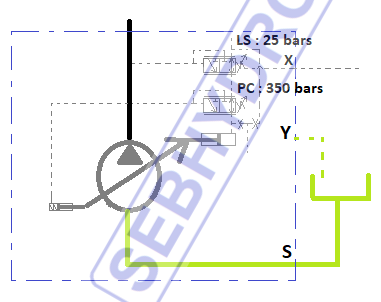 Symbolisation pompe load sensing  hydraulique